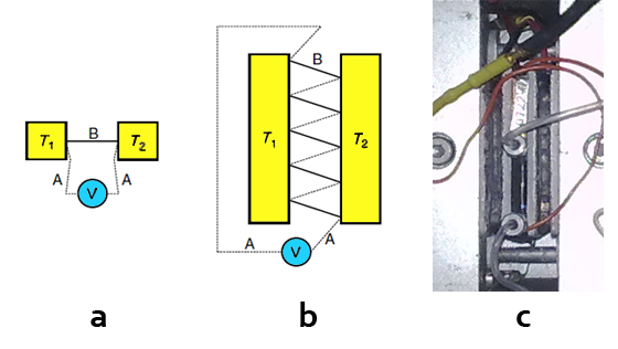 fig1